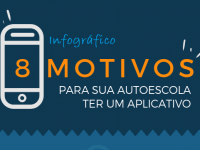 [Infográfico] 8 motivos para sua autoescola ter um aplicativo